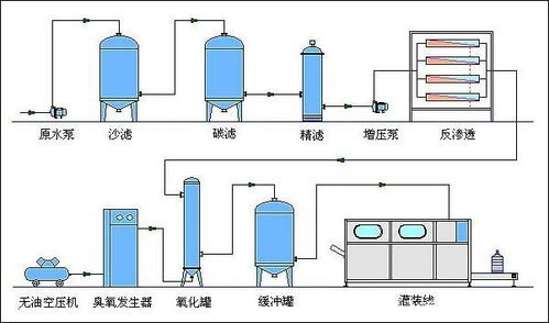 從水源到瓶裝 揭秘峨眉山礦泉水的智能化生產流程